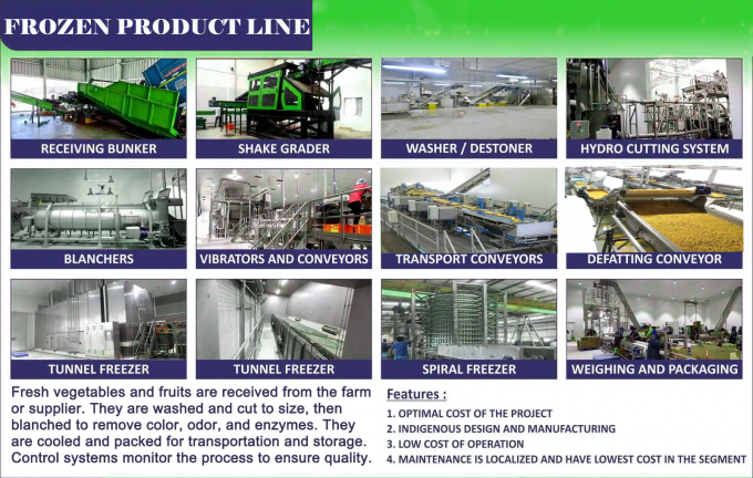 Mitades de albaricoque congeladas IQF de alta calidad, gran venta al por mayor y al por menor, precio de f&aacute;brica, conservaci&oacute;n del agua, embalaje a granel 2