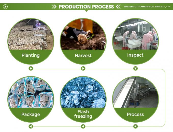 H&uacute;ngos org&aacute;nicos cultivados silvestres saludables naturales nutritivos frescos H&uacute;ngos enteros congelados IQF Nameko congelado 4