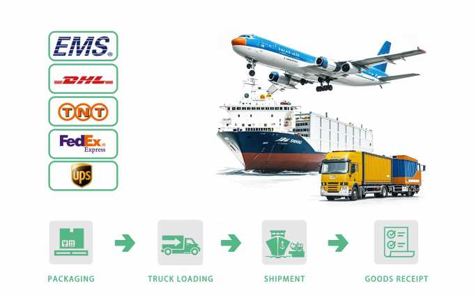 Pechuga de pollo deshuesada congelada de alta calidad lista para exportaci&oacute;n en embalaje a granel 8