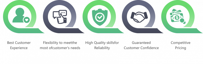 Pechuga de pollo deshuesada congelada de alta calidad lista para exportaci&oacute;n en embalaje a granel 12